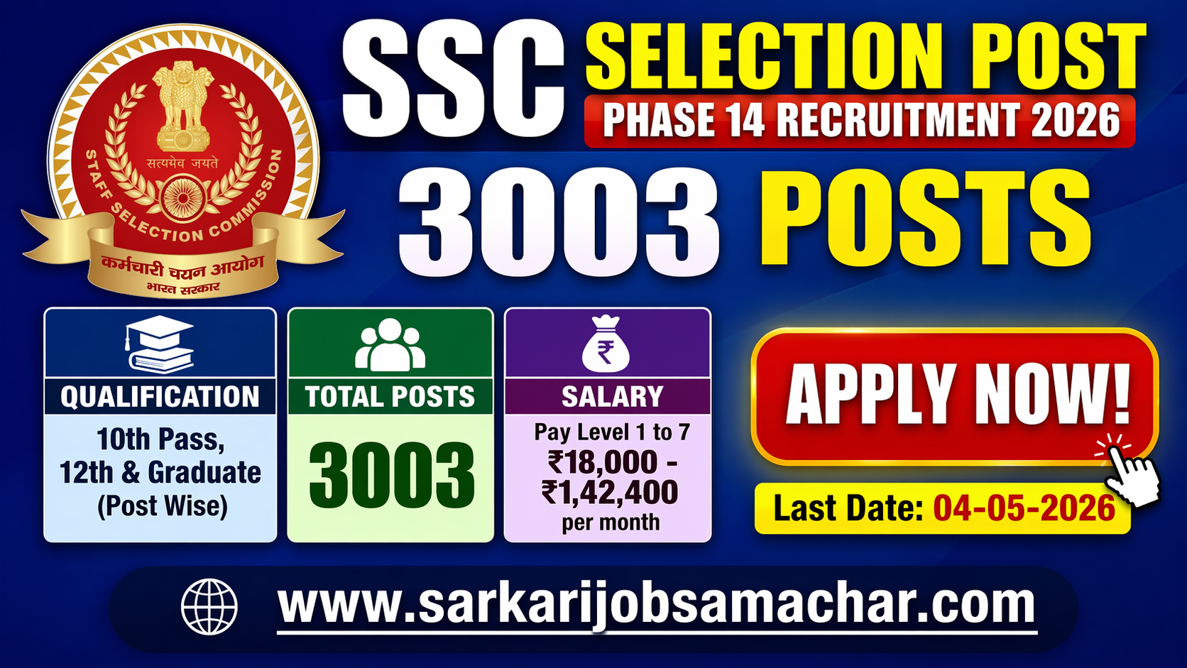 SSC Selection Post Phase 14 Recruitment 2026 - Apply Online for 3,003 Posts
